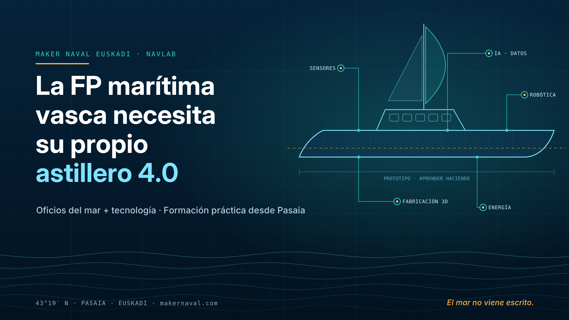 Concepto de astillero 4.0 con sensores, datos, robótica, fabricación 3D y energía